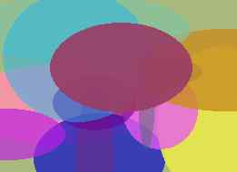 Best dissertation writing service review