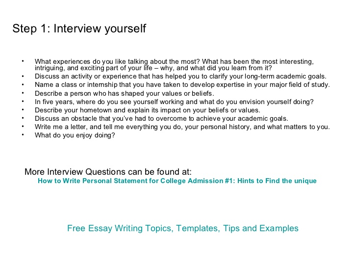 how to start a personal essay about yourself