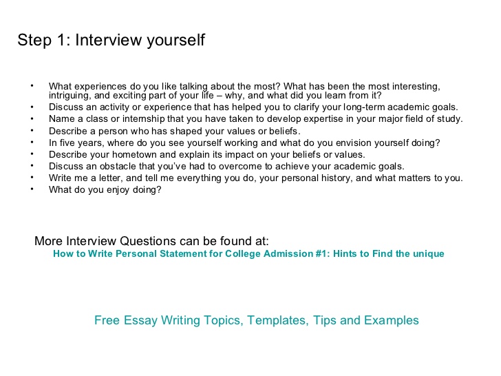 free essay about yourself