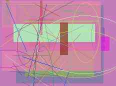 Customer service dissertation