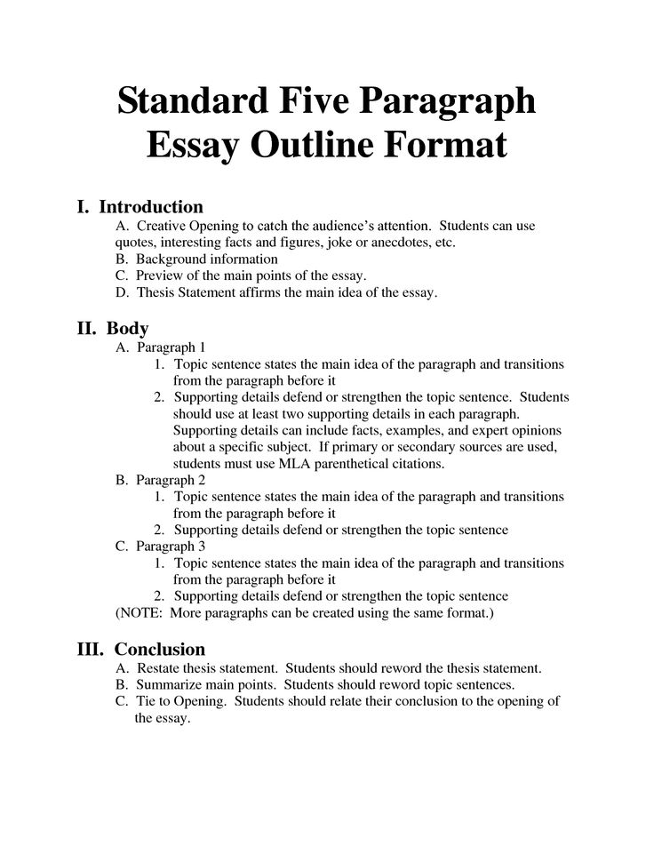 Essay about writing an essay