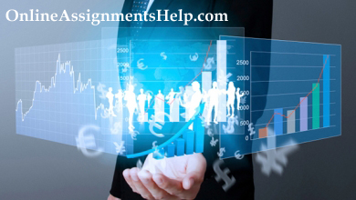 Finance assignment help online