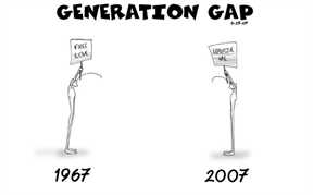 Generation gap essay