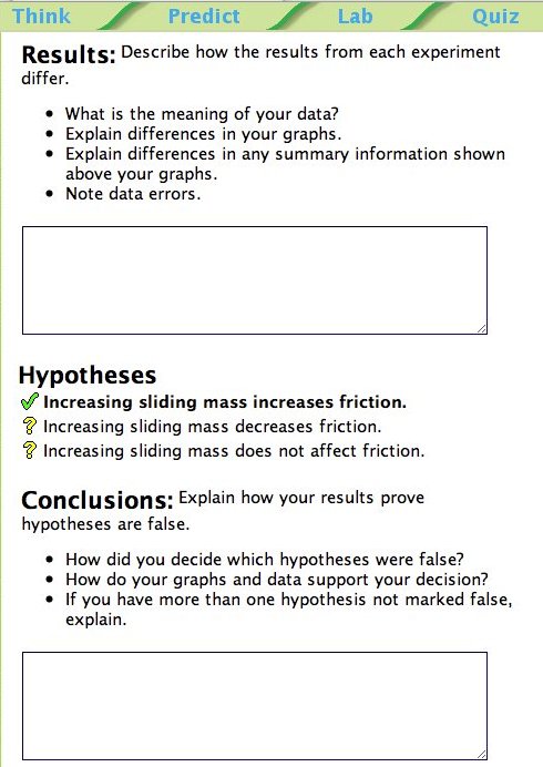 Lab report procedure