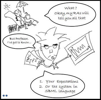 They concluded, for example, that projects requiring no cross-functional or.