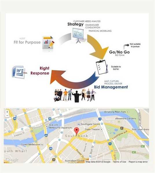 Tender writing services