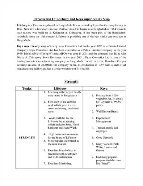 Where to buy term paper Where to buy term paper