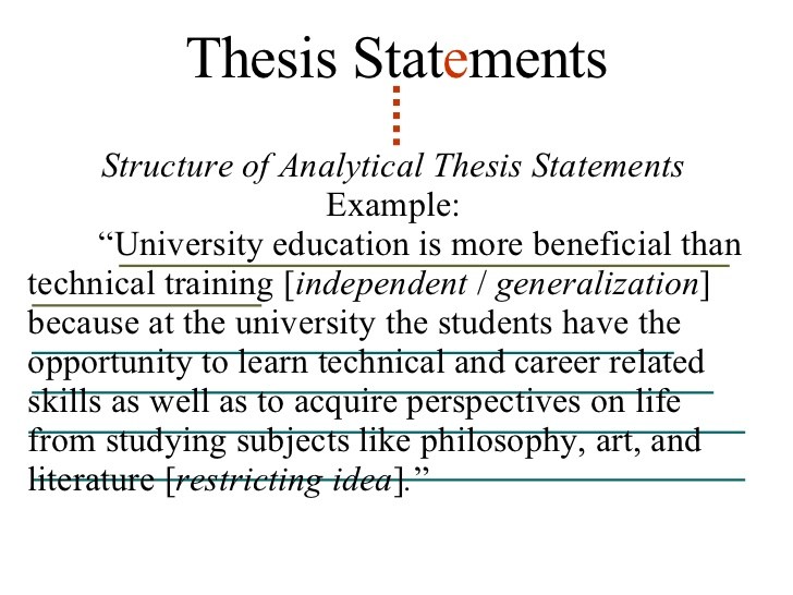 Thesis statement for research paper