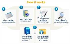 Where can i find someone to do my homework