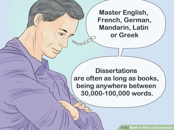 Write dissertation