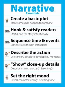 Write narrative essay