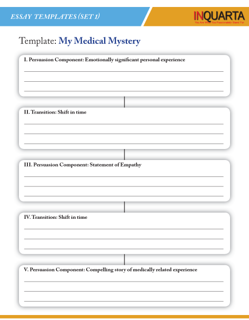 Write personal statement