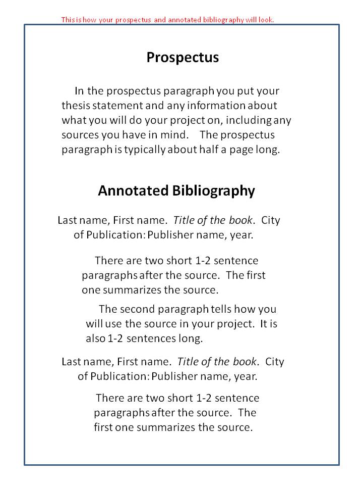 Writing annotated bibliographies