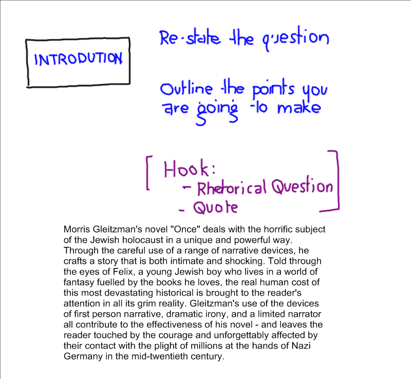 Writing essay in english