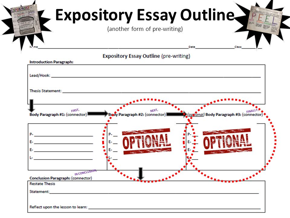 Writing expository essays