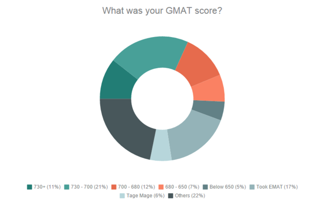 Whitepaper: “Annotation Studio: Bringing a Time-Honored Learning.